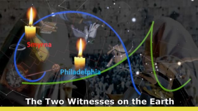 Digital composite image representing a celestial theme with constellations, two lit candles labeled as Smyrna and Philadelphia, and graphical elements illustrating the concept of &ldquo;The Two Witnesses on the Earth&rdquo;. The background features a starry sky enhanced by astronomical charts and symbols. Opens a new window with the video.