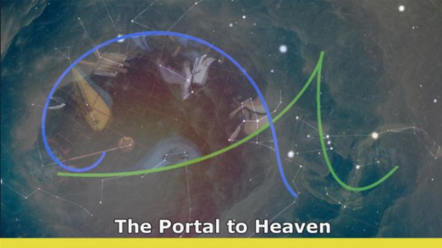 A celestial-themed image featuring abstract representations of the Mazzaroth, outlined in vibrant green and blue lines against a backdrop resembling a nebula with cosmic textures. The caption &ldquo;The Portal to Heaven&rdquo; suggests a metaphysical or otherworldly concept. Opens a new window with the video.