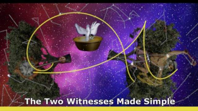 An illustrated depiction featuring a vibrant cosmic background with constellations and symbols associated with the Mazzaroth. At the center, a golden scale balances a white dove and a hammer, while the image is overlaid with a yellow circular diagram. Text at the bottom reads &ldquo;The Two Witnesses Made Simple.&rdquo; Opens a new window with the video.