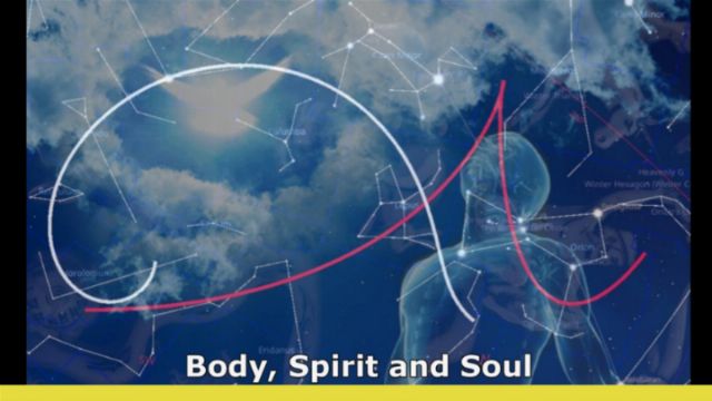 A composite image displaying a celestial scene with cloud-covered skies as a backdrop overlaid with constellation patterns and abstract geometric lines in white and red. In the foreground, the phrase &ldquo;Body, Spirit and Soul&rdquo; is prominently displayed. Opens a new window with the video.