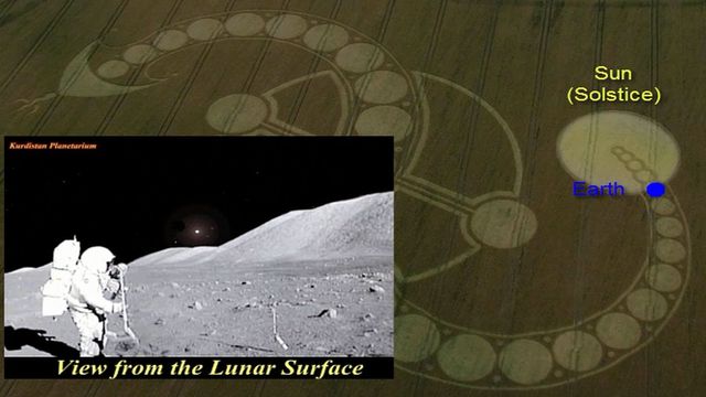 A composite image featuring a photograph of astronauts on the lunar surface from a historical moon landing on the left side, merged with an artistic overlay showing circular symbols representing celestial bodies aligned in a fashion linked with a solstice event on the right. Notable labels include &ldquo;Sun (Solstice)&rdquo; and &ldquo;Earth.&rdquo; Opens a new window with the video.