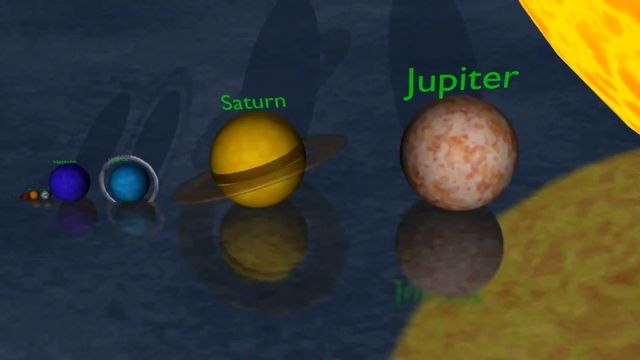 A graphical representation of four celestial bodies aligned in space showing Earth, a ringed planet, Saturn, and the gas giant, Jupiter, in close proximity to a bright representation of the Sun. Opens a new window with the video.