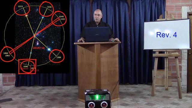 A man stands behind a podium with a laptop, delivering a presentation in a room with a celestial display on the left and a chart titled &ldquo;Rev. 4&rdquo; on the right. The celestial display highlights connections between stars mapped with lines and annotated with various years. Opens a new window with the video.