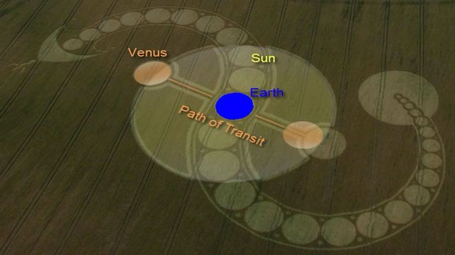 Illustration of celestial bodies with Venus, Earth, and the Sun aligned along a path of transit, superimposed over a wooden surface featuring circular patterns reminiscent of the celestial movements described in the heavens. Opens a new window with the video.