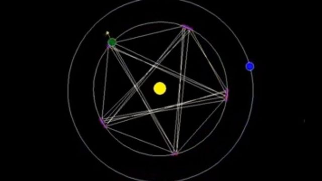 Diagram featuring a central yellow circle surrounded by two concentric circles with multiple colored dots placed around the periphery, connected by complex gray lines forming a geometric pattern reminiscent of ancient celestial maps. Opens a new window with the video.